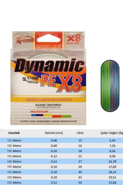 Captain Dynamic PE 8 Örgü İpi Misina 300mt Yeşil 0,08mm ürün görseli 1