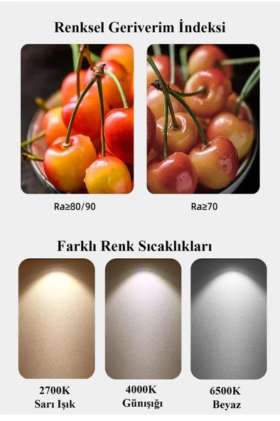 Şahnet 7W Mini Avize Led Ampul Sarı - 3000K E14 (3 Adet) - Resim 6