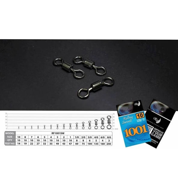 Rod Ford Rolling Swiwel Size:2 10 Pcs ürün görseli 1