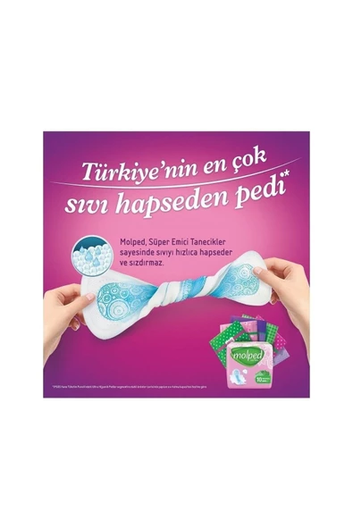 Molped Ultra Süper Ekonomik 16'lı Gece X 6 Paket - Resim 4