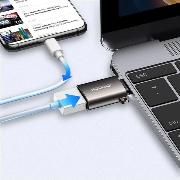Joyroom S-H151 Type-C Usb Çevirici Dönüştürücü - Resim 2