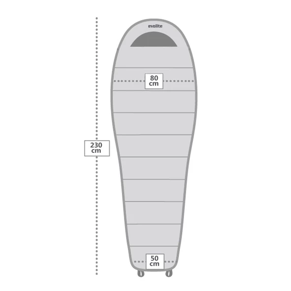 Evolite Alfa Pro Uyku Tulumu 0 - Resim 12