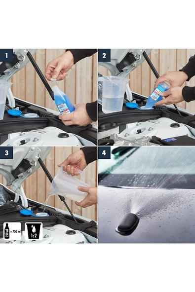 Sonax Antifrizli Konsantre Cam Suyu 250 ml - Resim 3