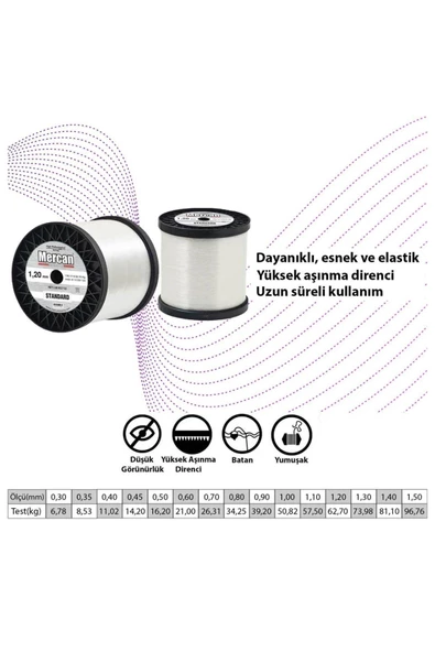 1,20 BOBİN MİSİNA 1KG - Resim 2