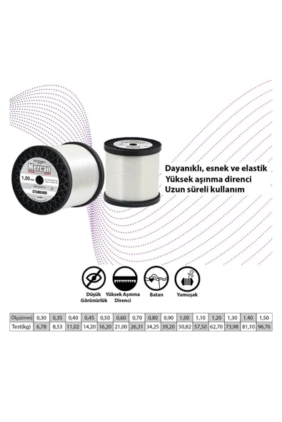 1,50 BOBİN MİSİNA 1KG - Resim 2