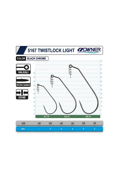 Owner 5167 Twistlock Light Black Chrome İğne - Resim 4