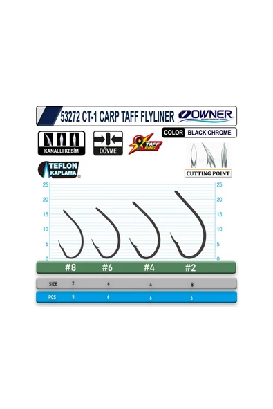 OWNER 53272 CT-1 CARP TAFF FLYLINER - Resim 3
