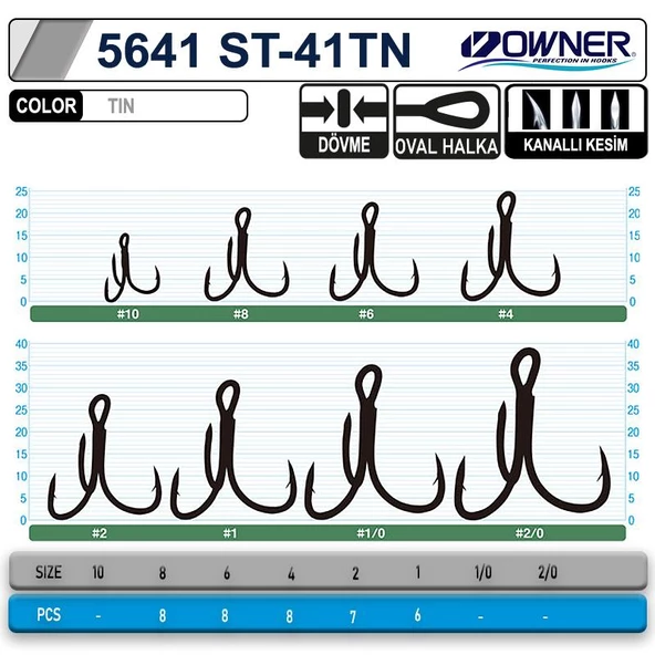 OWNER 5641 ST-41 BC - Resim 2