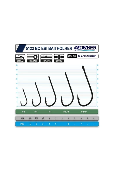 Owner 5123 Ebi Baitholder Black Chrome İğne - Resim 2