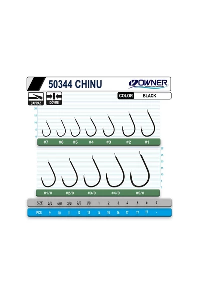 Owner 50344 Chinu Black İğne No:4 - Resim 2