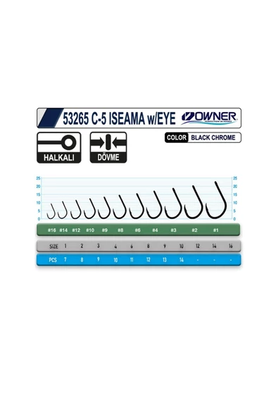 OWNER 53265 C-5 CARP ISEAMA w/EYE ürün görseli 1