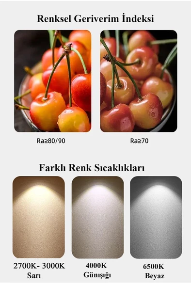 Panosonic 14W (100W) E27 Led Ampul 6500K - Beyaz - Resim 6