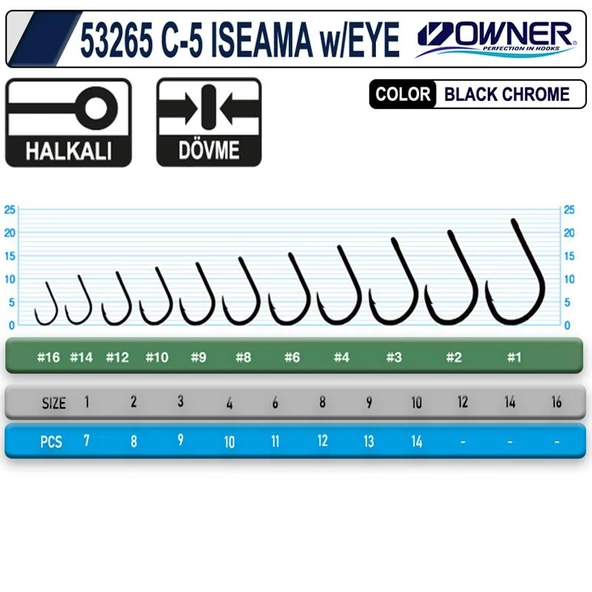 Owner 53265 C-5 Carp Iseama w/Eye Olta İğnesi - Resim 2