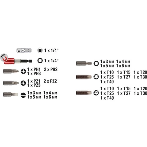 KWB 118490 Bits Ucu Seti 32 Parça Bits Uç - Resim 3