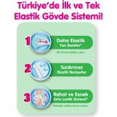 Molfix Bebek Bezi 4 Beden Maxi 76x3:228 Adet thumbnail 5