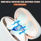Zore Airpod Kir Önleyici Sticker thumbnail 8
