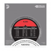 DADDARIO EJ30 KLASİK GİTAR TEL SETİ (4/4), RECTIFIED CLEAR NYLON thumbnail 3