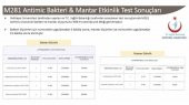 Maratem Yüzey Dezanfektanı thumbnail 4