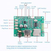 Bluetooth 5.0 Amfi Modül KT-1025 BT-201 thumbnail 1