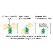 Little Trees 3'lü Set Black Ice / Bubble Gum / Midnight Chic Asma thumbnail 5