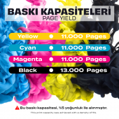 Kyocera TK-5280 Muadil Toner Sarı thumbnail 2