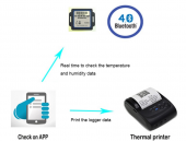 AEK-Tech TZ-BT04 Bluetooth Sıcaklık ve Nem Datalogger thumbnail 5