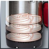 Einhell Gc-Pp 900 N Derin Kuyu Dalgıç Su Pompası thumbnail 8