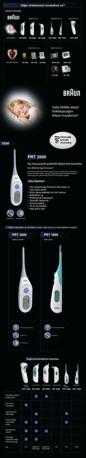 Braun Prt 2000 Dijital Ateş Ölçer thumbnail 6