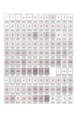 KRAF Laser Etiket Kf-2000 210 X 297 Mm thumbnail 2