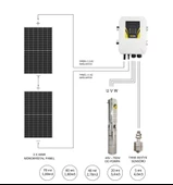 Betatek Dc Solar Dalgıç Pompa 48 Volt 15,5 Amper thumbnail 2