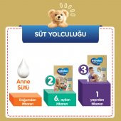 Bebelac Gold Bebek Devam Sütü No1 900 Gr thumbnail 7