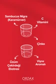 İmunol Sambucus Şurup 150 ml thumbnail 3