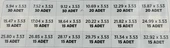 3.53 MM ORİNG SETİ 70 SHORE thumbnail 3