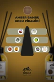 Amber Bambu Çubuklu Oda Kokusu 110 Ml - Red Diffuser Amber Ortam Kokusu thumbnail 2