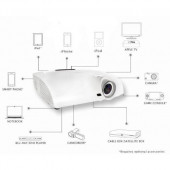 Optoma HD33 Projeksiyon Cihazı thumbnail 3