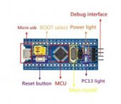 STM32F103C8T6 Geliştirme Kartı thumbnail 2