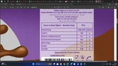 Dr. Milk Choco Karamelli Şeker 1000 Gr. (1 Poşet) thumbnail 3
