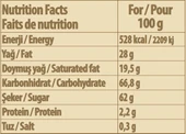 Truffle Çilekli 500 Gr. (1 Poşet) thumbnail 5