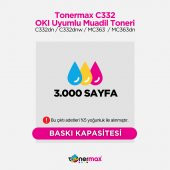 OKI C332dn Muadil Toner Kırmızı thumbnail 3