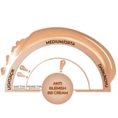 Note Anti-Blemish BB Krem - 03 Natural Beige thumbnail 3