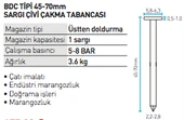 Bea 702 DC Başlı Sargı Çivi Makinası thumbnail 2
