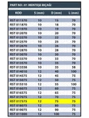 RESİSTE 75MM MENTEŞE BIÇAĞI thumbnail 3