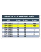 RESİSTE 8x15MM V KANAL AÇMA BIÇAĞI thumbnail 3