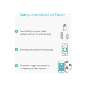 TP-Link Deco E4 1200 Mbps 3'lü Router thumbnail 7