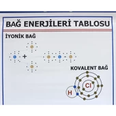BAĞ ENERJİLERİ TABLOSU thumbnail 2