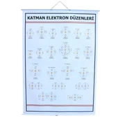 KATMAN ELEKTRON DÜZENLERİ LEVHASI (100X70 CM) thumbnail 1