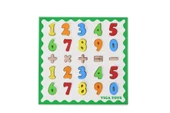4 İŞLEM MATEMATİK TABLASI (PUZZLE) YENİ thumbnail 1