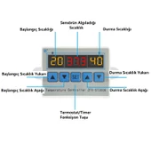 YATE10 ST3008 220V 10A Termostat/ Timer Kontrolörü thumbnail 3