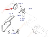 Kia Rio Devirdaim Kasnaği (2010-2012) 1.4 CRDI 252212A200 thumbnail 2