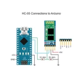 Hc-05 Bluetooth Modül Hc05 thumbnail 3